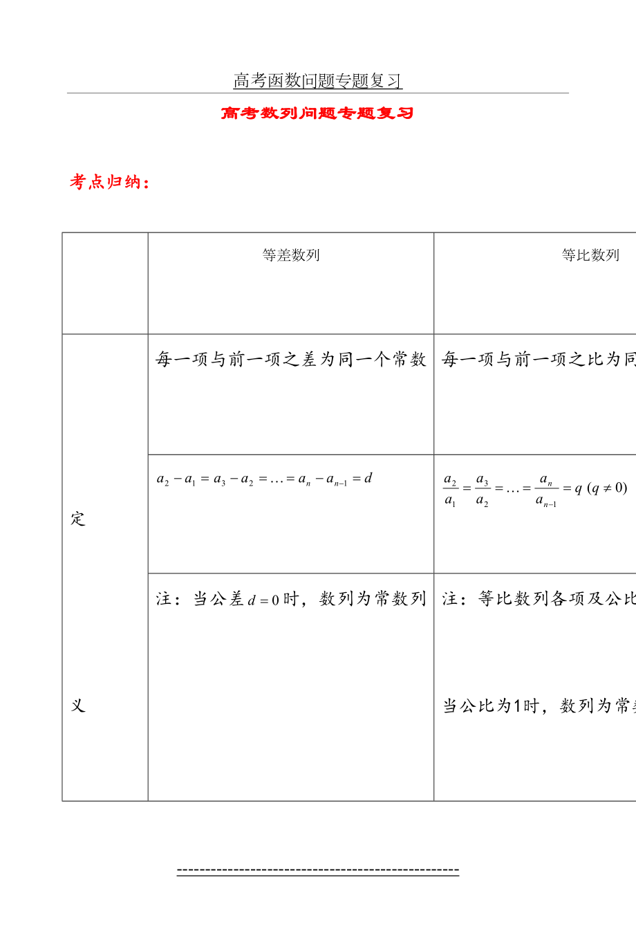 数学高职高考专题复习-数列问题.doc_第2页