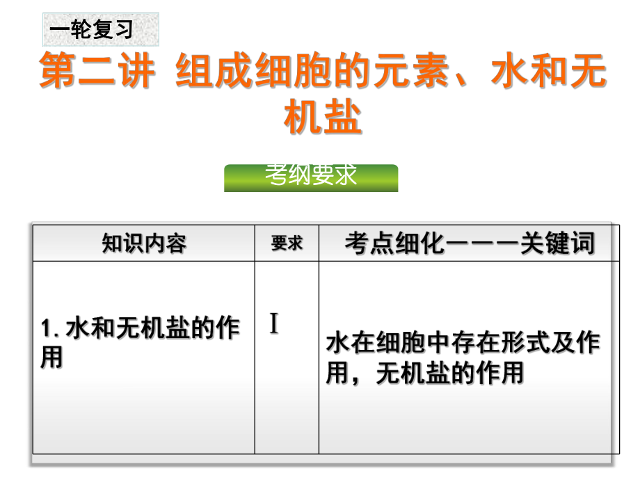 第2讲组成细胞的元素元素、水和无机盐(一轮复习)ppt课件.ppt_第1页