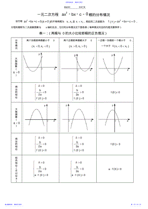 2022年一元二次方程根的分布情况归纳总结 .pdf