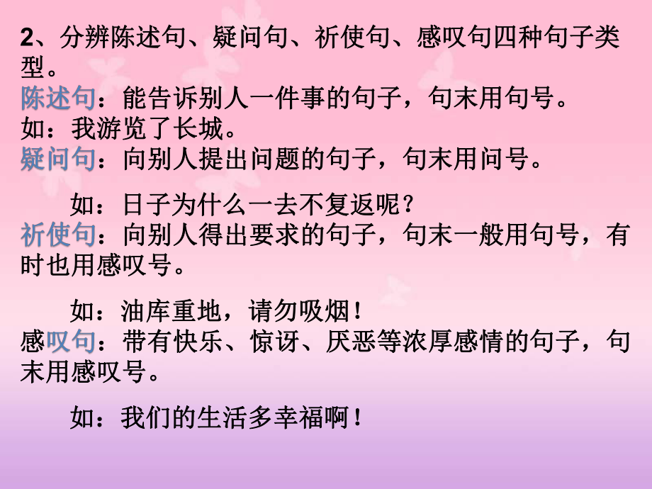 陈述句与反问句的转换课件ppt.ppt_第2页