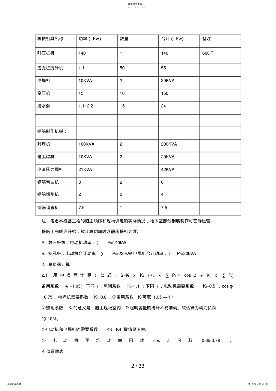 2022年某高层住宅小区临时用电施工方案 .pdf_第2页