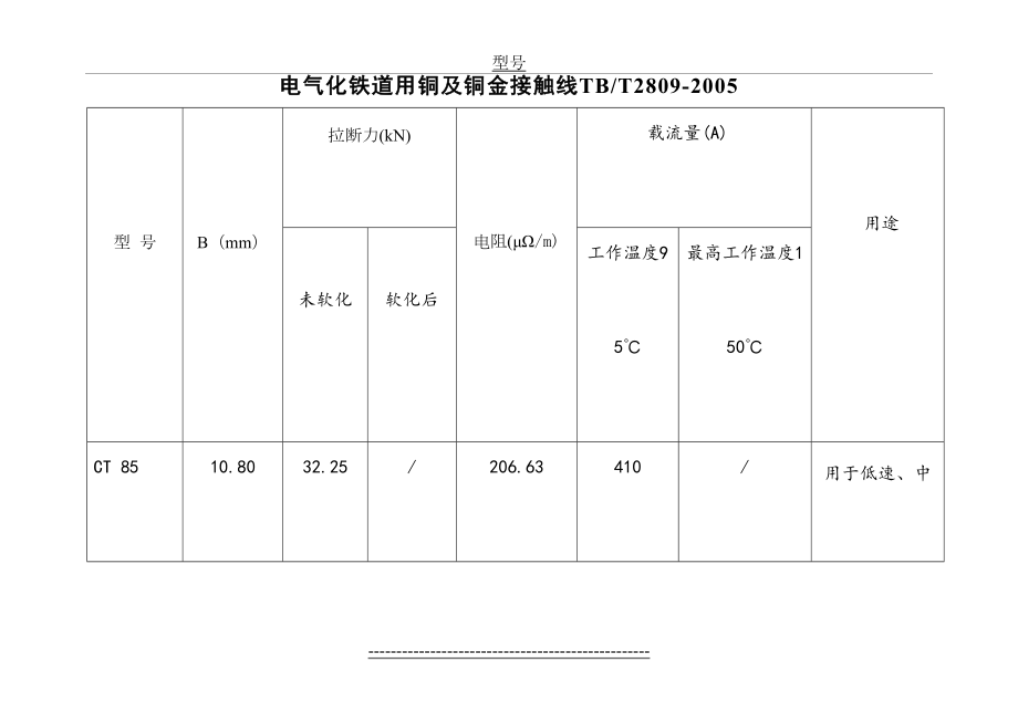 接触网常用线索.doc_第2页