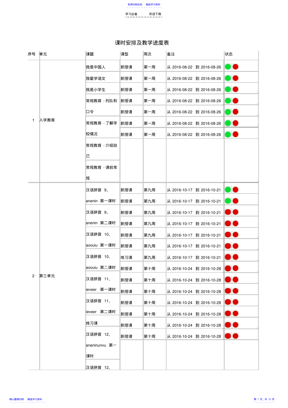 2022年一上电子教案课时安排及教学进度表 .pdf_第1页