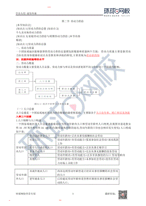 2020中经济师工商管理视频讲义第5章到第9章第33讲第11章劳动力市场-第2节.docx