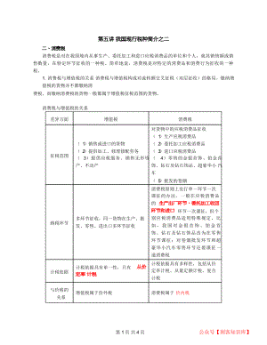 2021中级会计考试资料第05讲_我国现行税种简介之二.docx