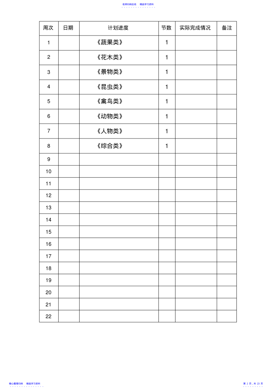 2022年《简笔画》校本课程教案 2.pdf_第2页