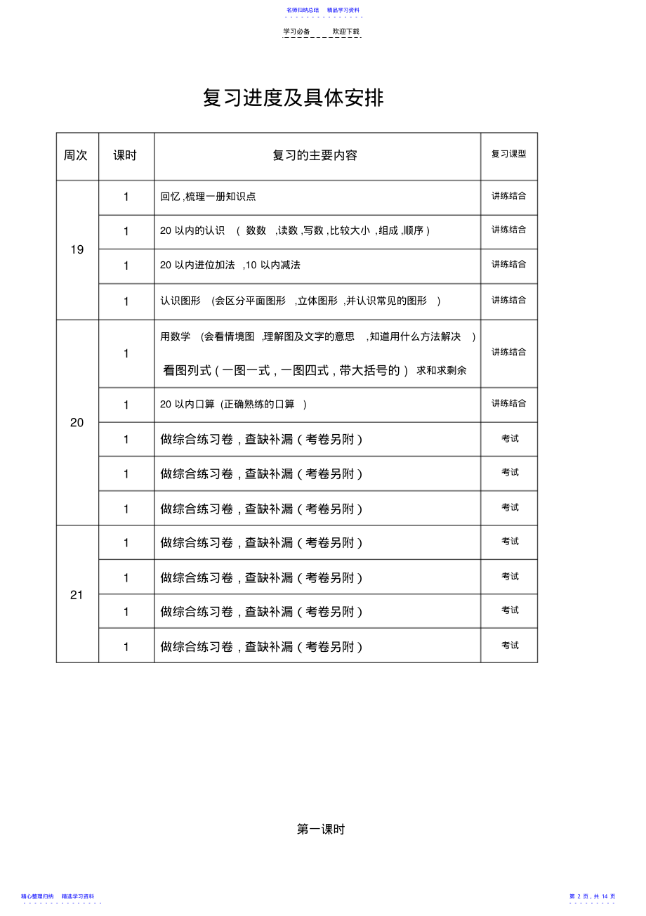 2022年一年级上册数学复习计划教案 .pdf_第2页