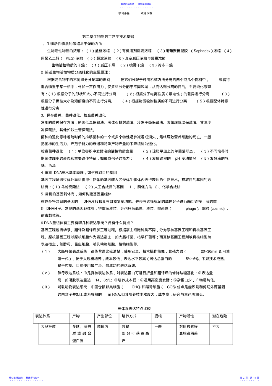 2022年《生物制药工艺学》学习笔记 .pdf_第2页