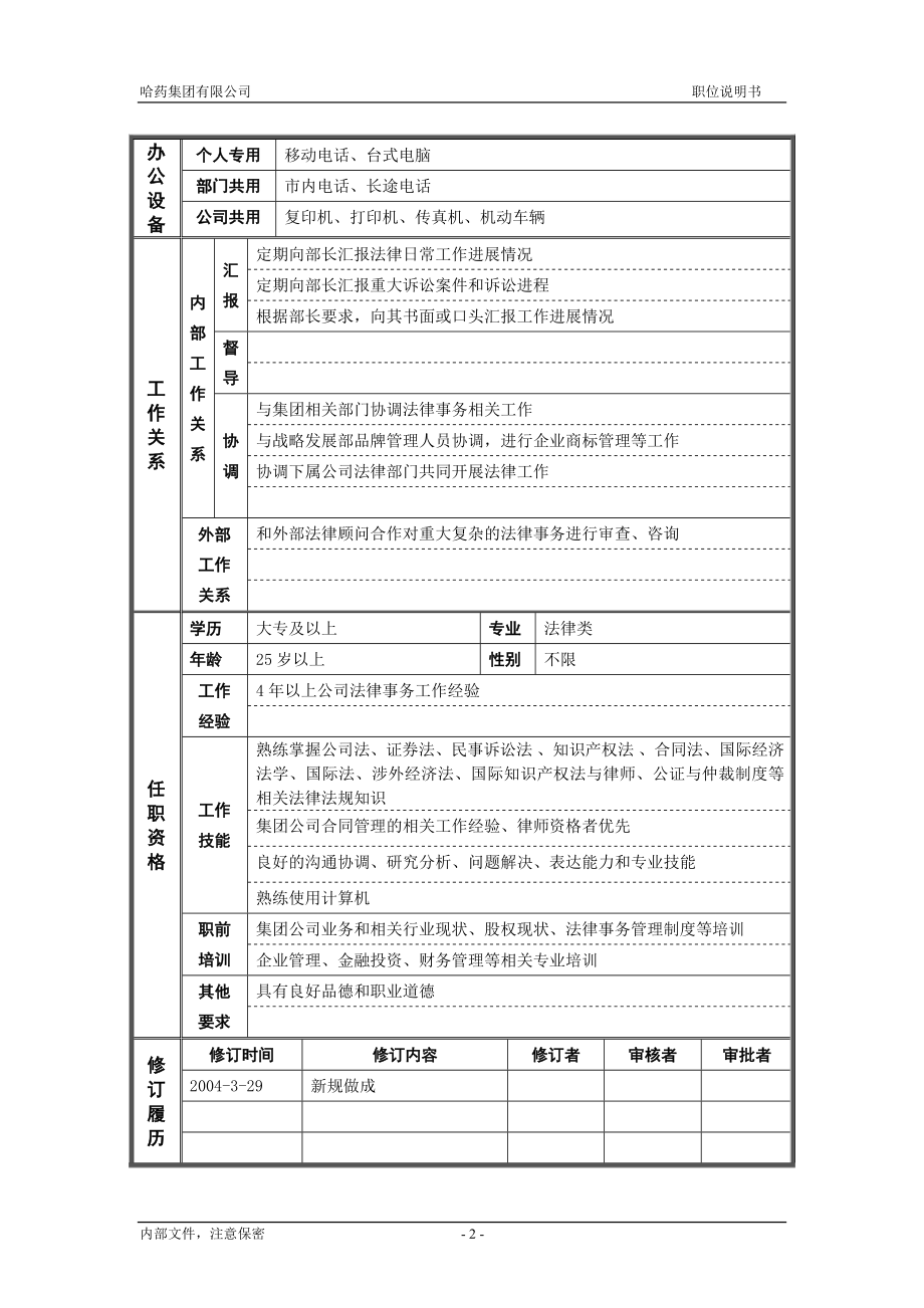 咨询管理战略组织项目麦肯锡工具评估 4审计监察部_法律主管_职位说明书.doc_第2页