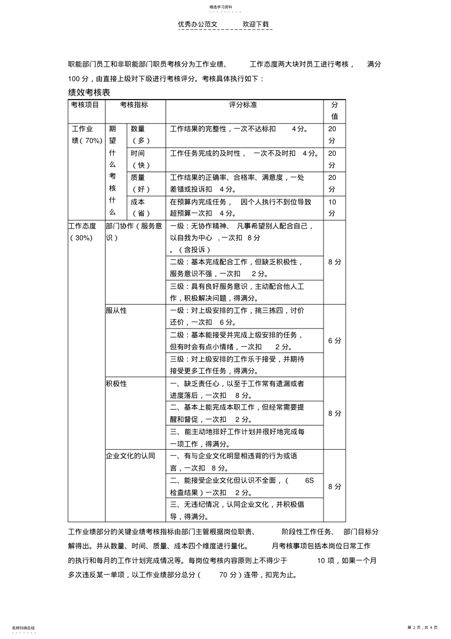 2022年某公司绩效考核管理制度分享 .pdf_第2页