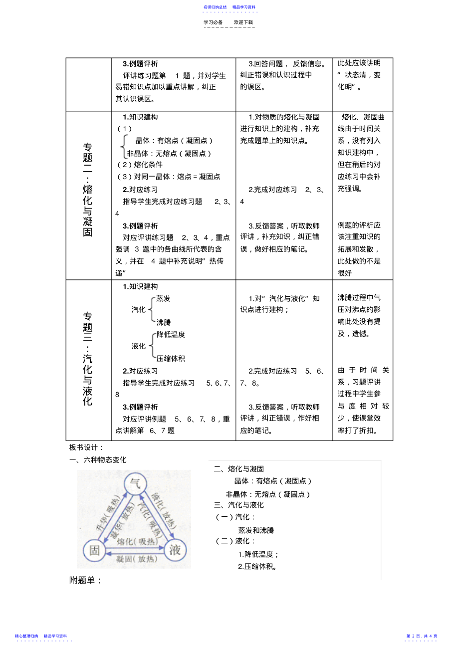 2022年《物态变化》复习课教案 .pdf_第2页