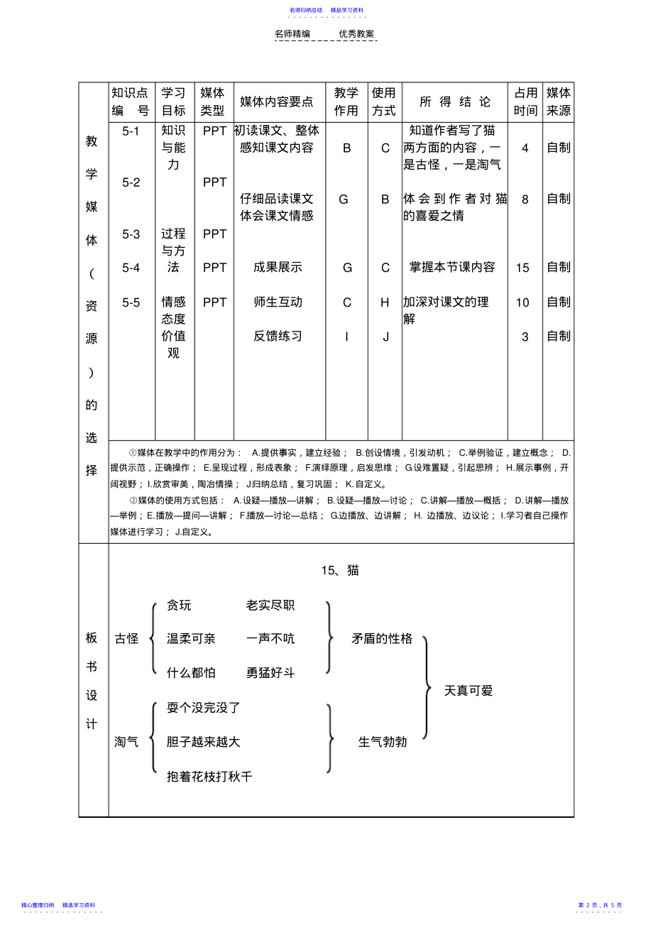 2022年《猫》同课异构教学设计流程图 .pdf_第2页