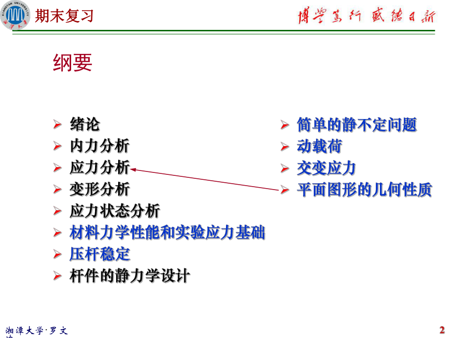 材料力学期末复习总结ppt课件.ppt_第2页