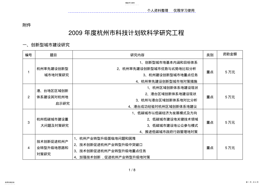 2022年杭州科技计划软科学研究方案项目 .pdf_第1页