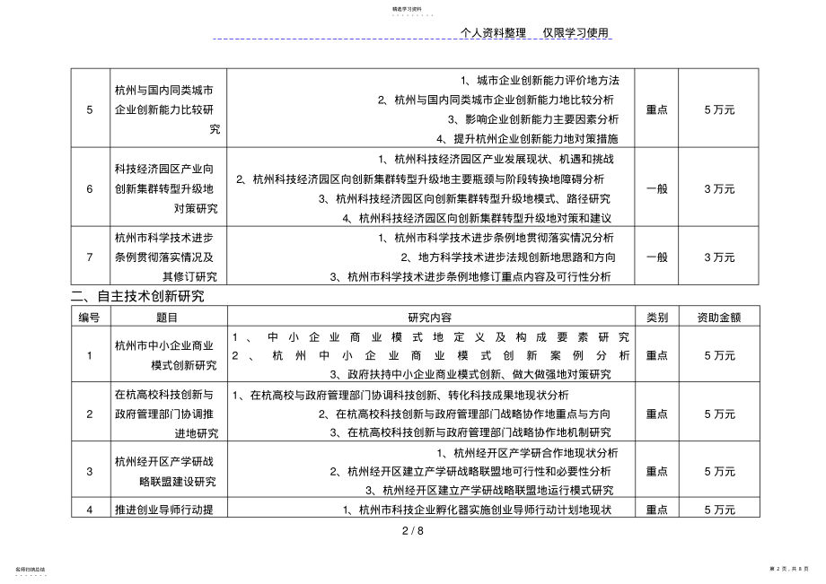 2022年杭州科技计划软科学研究方案项目 .pdf_第2页