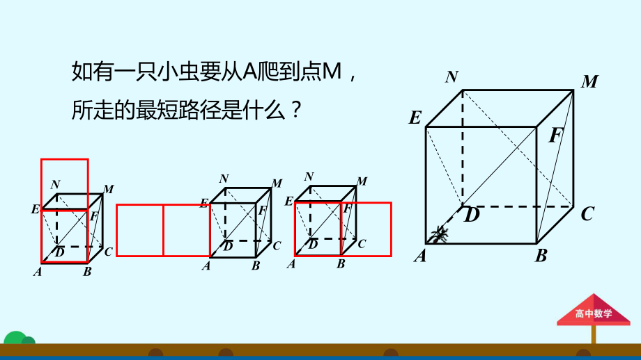 立体几何中的翻折问题ppt课件.ppt_第2页