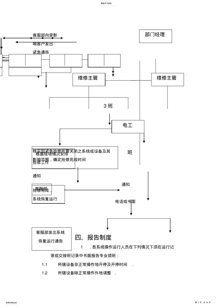 2022年某物业公司工程部运行手册 .pdf_第2页