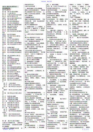 2022年《青少年心理卫生》笔记涵盖知识点 .pdf