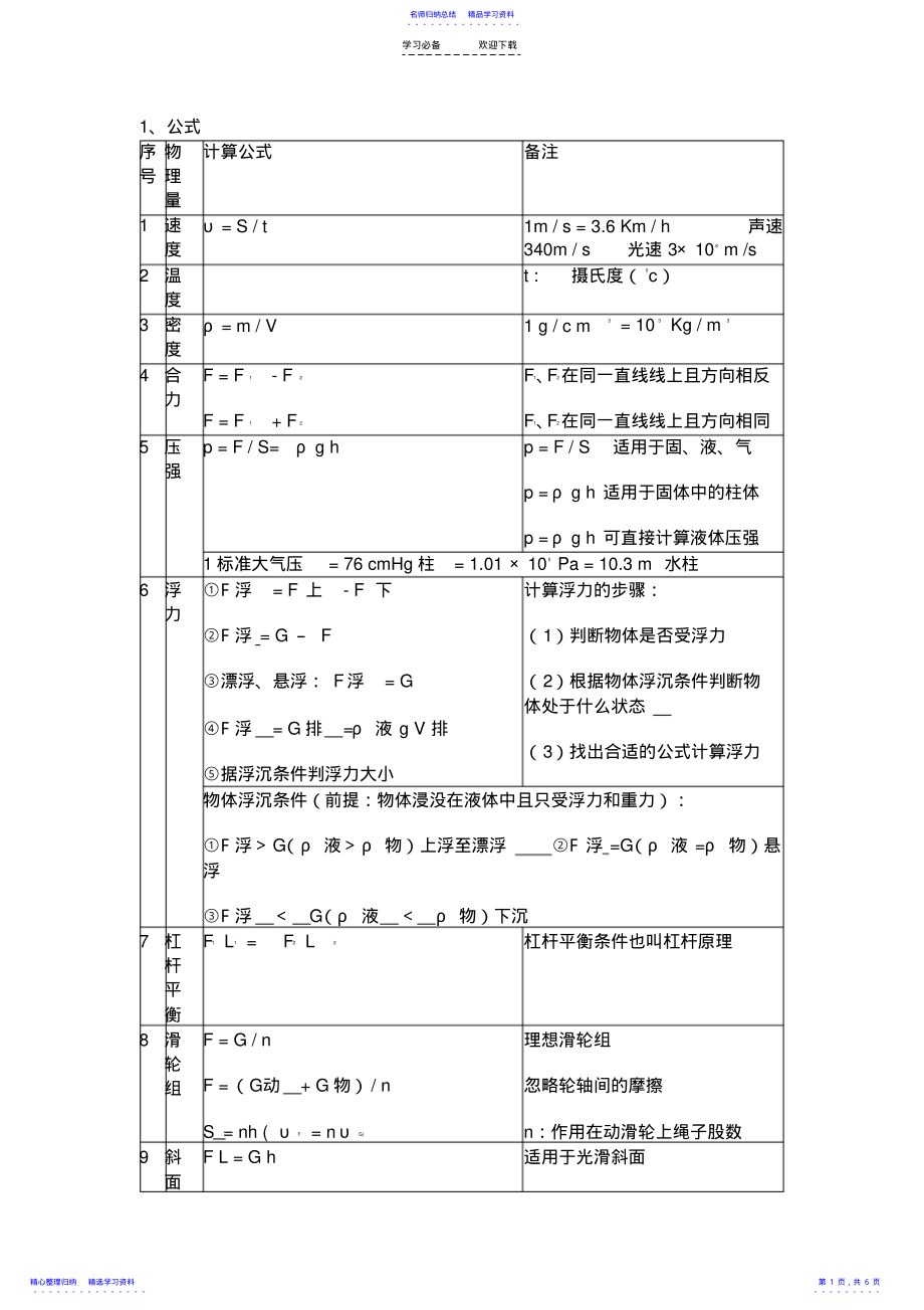 2022年【初中】复习【公式与备注】【实验与应用】 .pdf_第1页