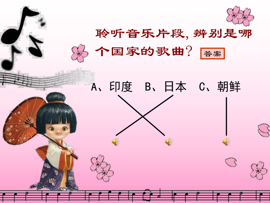 初中音乐课件《樱花》课件.ppt_第2页