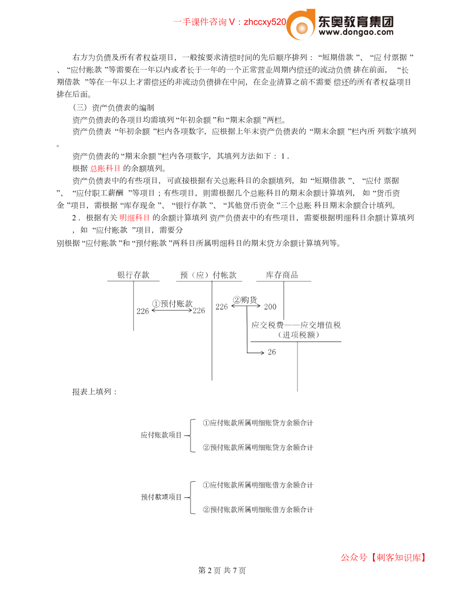 财务人员中级证书资格考试2021中级会计考试资料第14讲_财务报告.docx_第2页