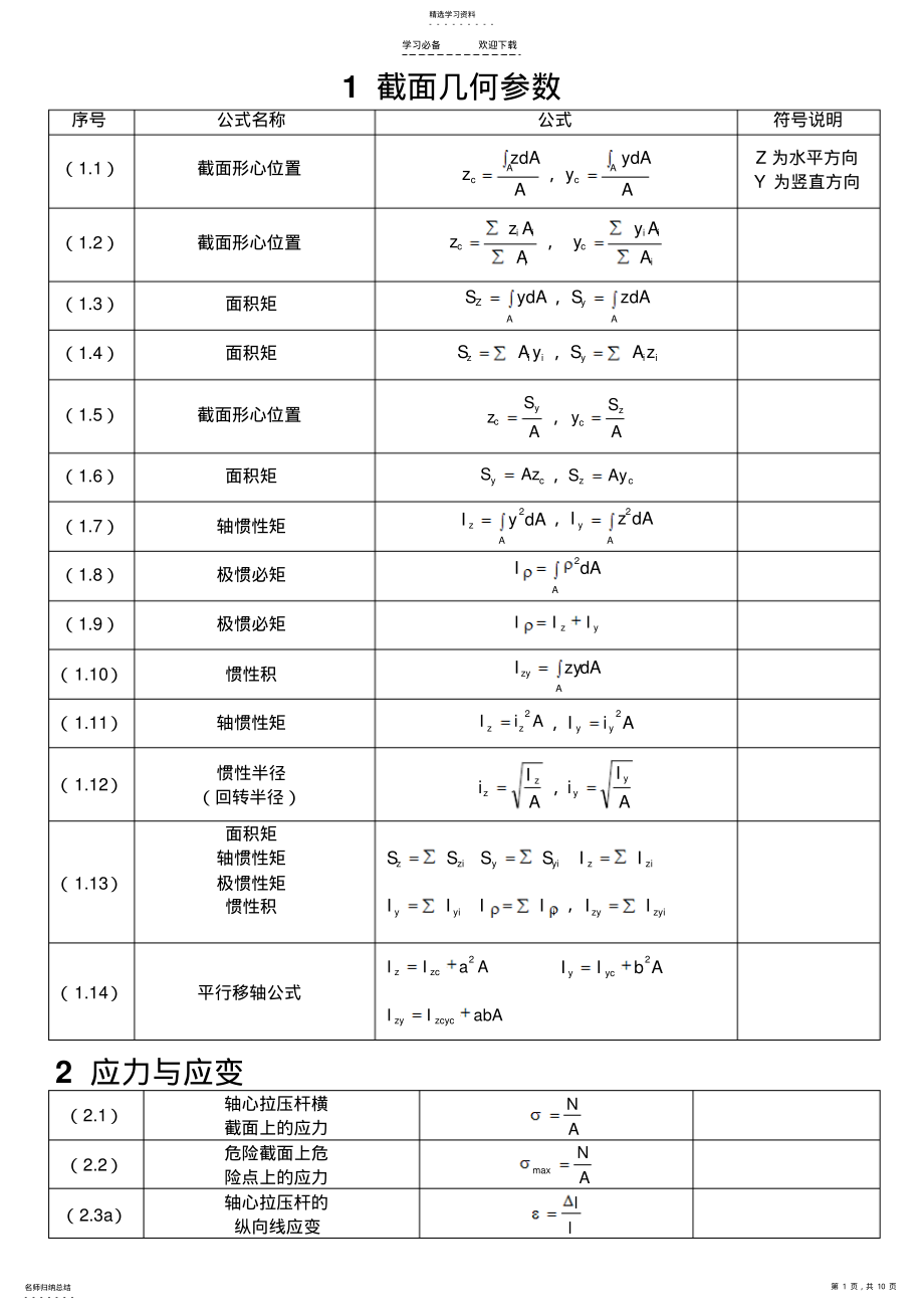 2022年材料力学公式汇总完全版 .pdf_第1页