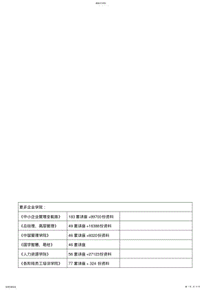 2022年某住宅楼临时用电施工组织设计 .pdf