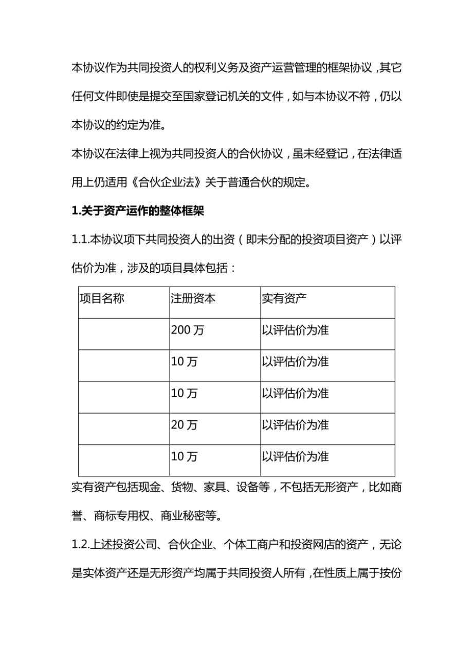 电商投资协议团购协议书店铺合伙协议书.pdf_第2页