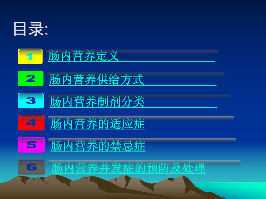 肠内营养支持常见并发症及护理(修改版)ppt课件.ppt_第2页