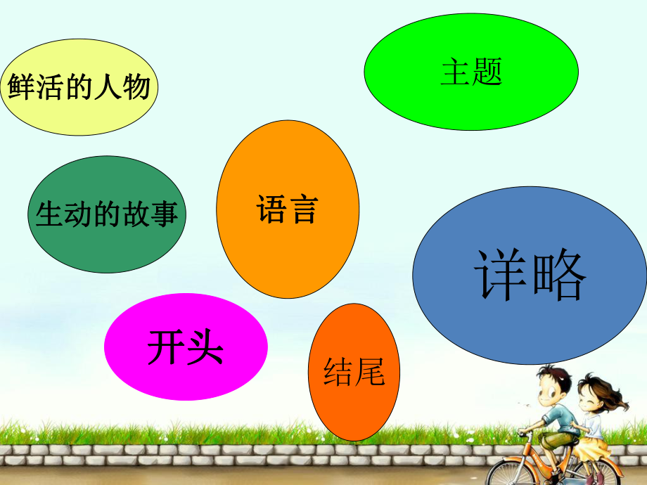 趣味作文之人物篇ppt课件.ppt_第2页