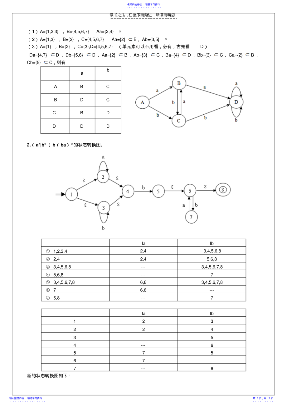 2022年《编译原理》期末复习资料完整版 .pdf_第2页