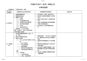 2022年某公司各部门内审检查表——工程部 .pdf