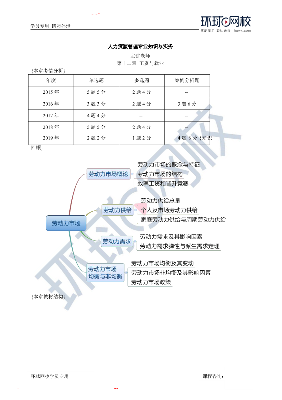 2020中经济师工商管理视频讲义第5章到第9章第36讲第12章工资与就业-第1节.docx_第1页