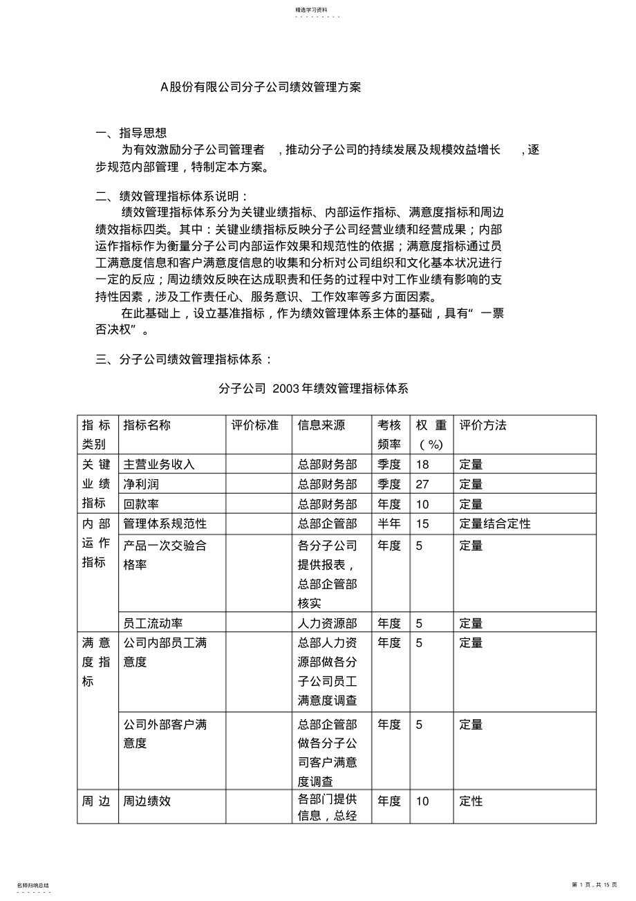 2022年某股份有限公司分子公司绩效管理方案 .pdf_第1页