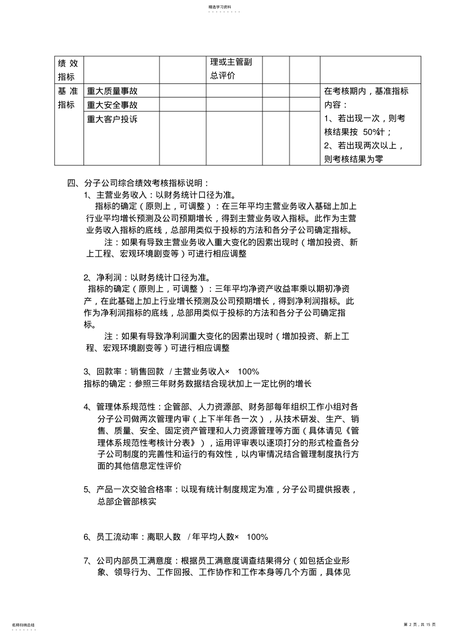 2022年某股份有限公司分子公司绩效管理方案 .pdf_第2页