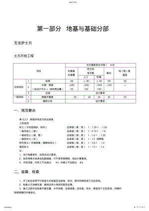 2022年某公司监理作业指导书 .pdf