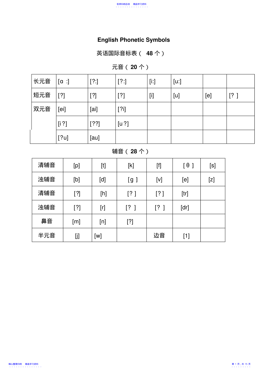 2022年【初一英语】音标教案 .pdf_第1页