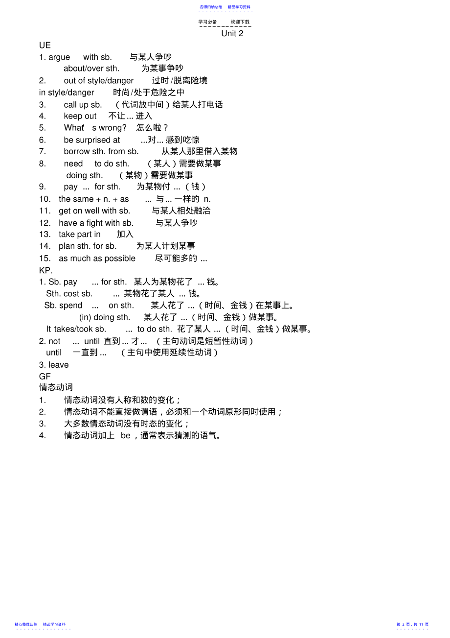 2022年【八年级英语下册复习提纲】 .pdf_第2页