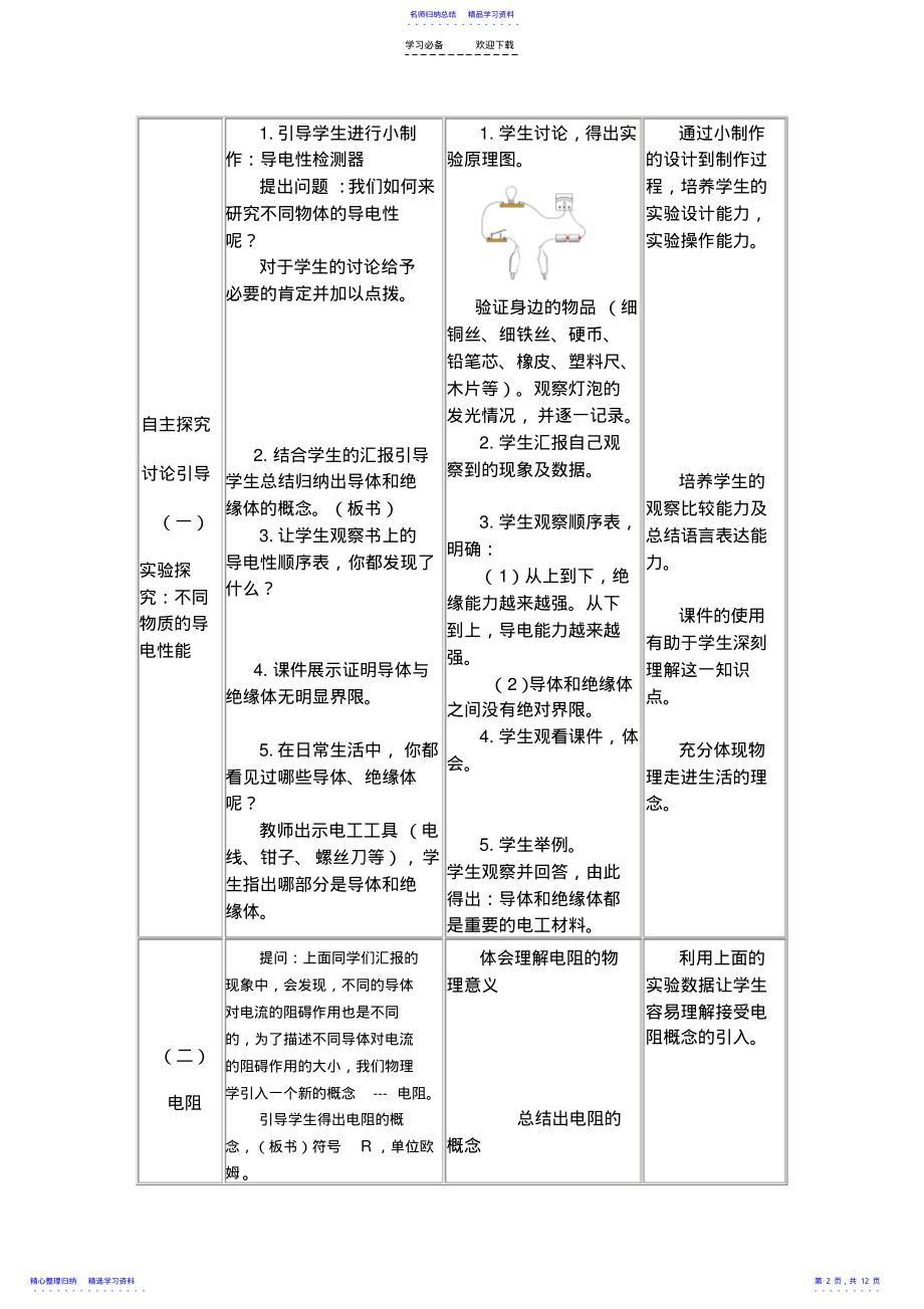 2022年《电阻导体对电流的阻碍作用》教学设计 .pdf_第2页