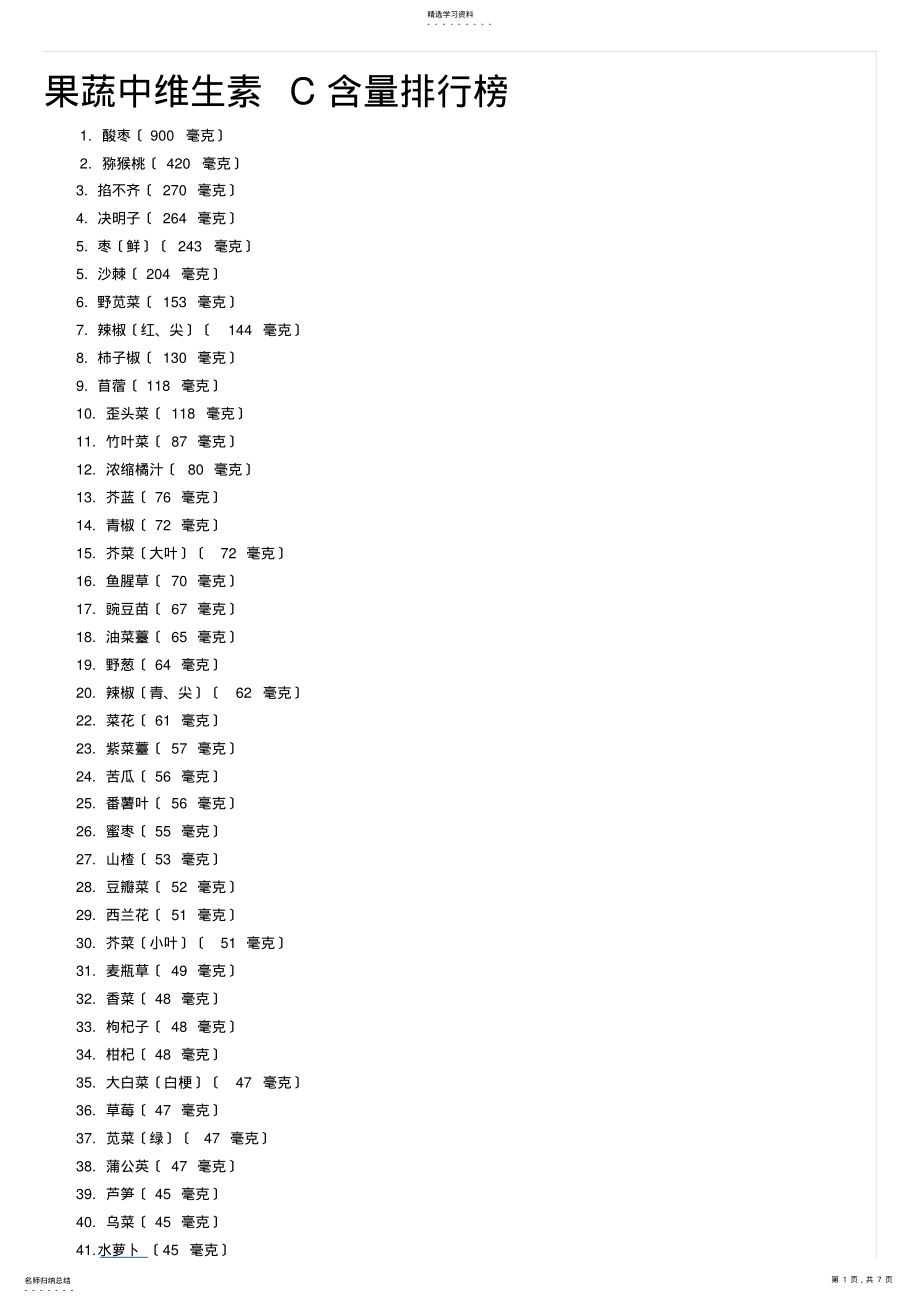 2022年果蔬中维生素C含量排行榜 .pdf_第1页