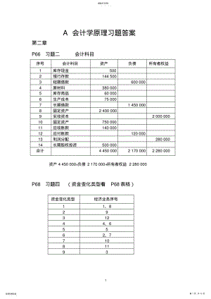 2022年李海波版的会计学原理习题测验答案 .pdf