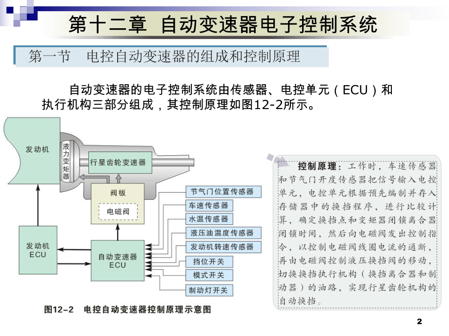 汽车原理——自动变速器电子控制系统ppt课件.ppt_第2页