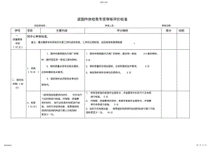 2022年标准件审核标准 .pdf