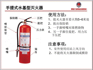 常用灭火器的使用方法ppt课件.ppt