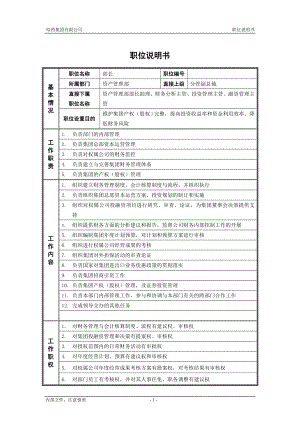 咨询管理战略组织项目麦肯锡工具评估 1资产管理部_部长＿职位说明书.doc