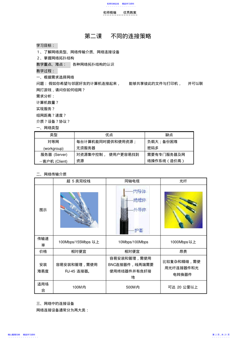 2022年《网络技术应用》全套教案 .pdf_第2页