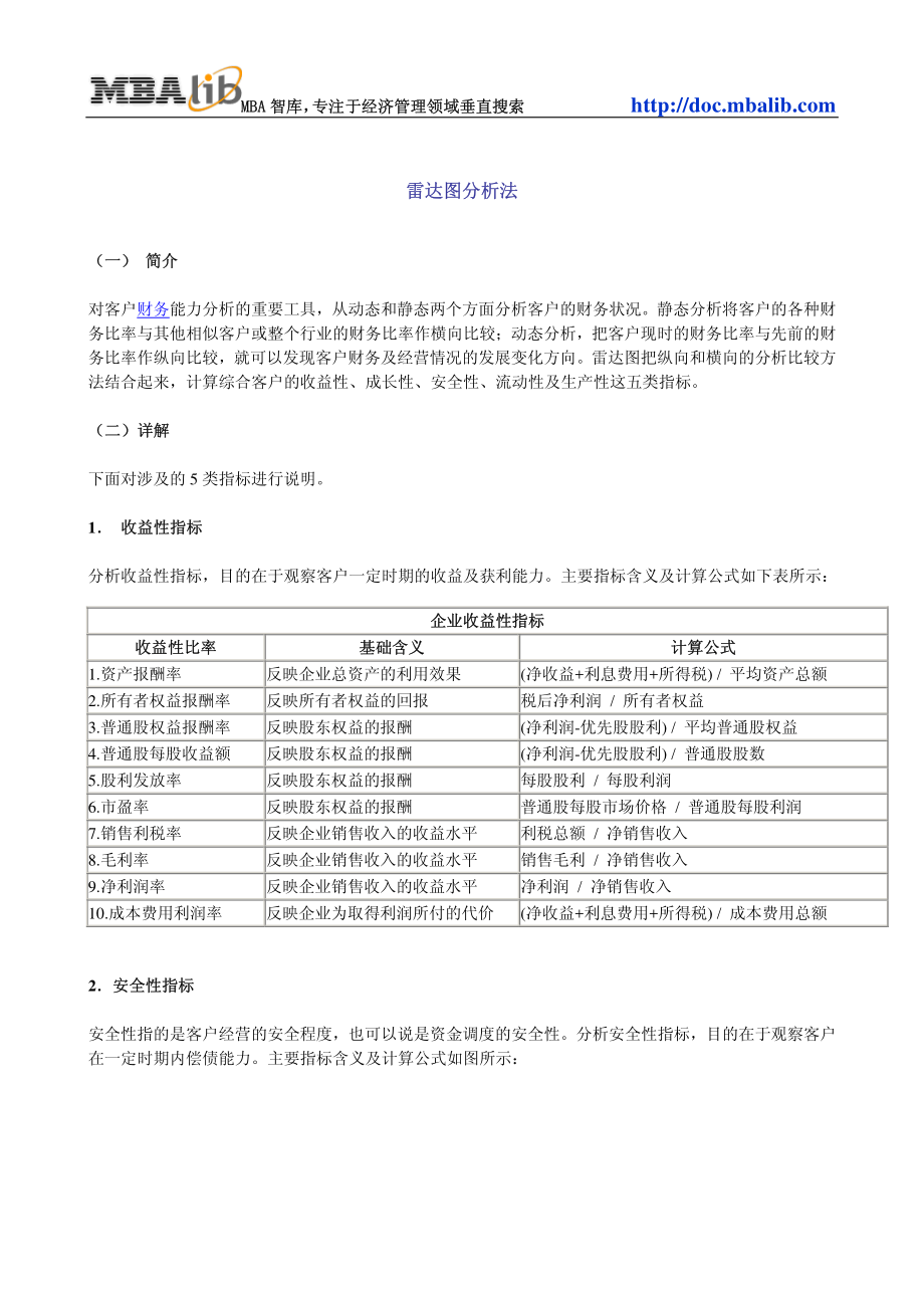 咨询管理战略组织项目麦肯锡工具评估 038雷达图分析法.pdf_第1页