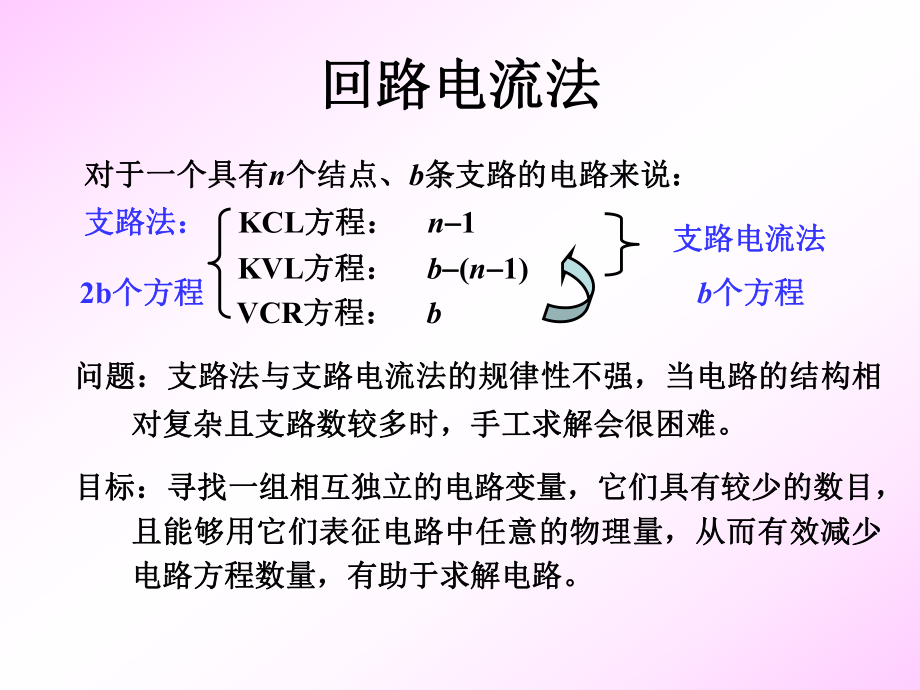 第三章之回路电流法ppt课件.ppt_第2页