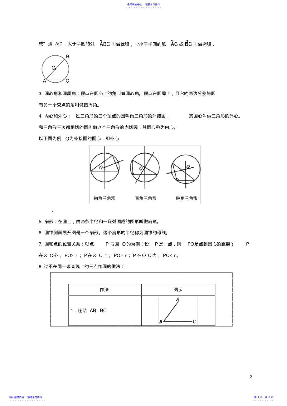 2022年【人教版】初中数学九年级知识点总结和练习题简洁易懂 .pdf_第2页