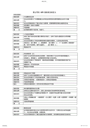 2022年某公司的KPI指标库及其定义 .pdf